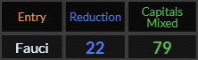 Fauci = 22 and 79
