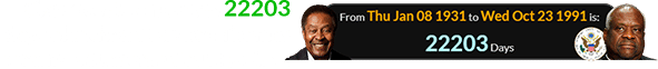 Clarence B. Jones was 22203 days old when Clarence Thomas became a Supreme Court justice: