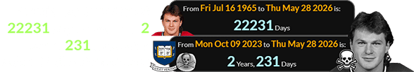 Claude Lemieux died at 22231 days of age and 2 years, 231 days after Yale’s ‘Skull & Bones’ date: