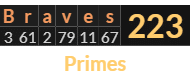"Braves" = 223 (Primes)