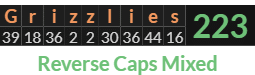 "Grizzlies" = 223 (Reverse Caps Mixed)