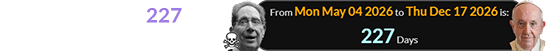 May 4th was 227 days before Bergoglio’s birthday: