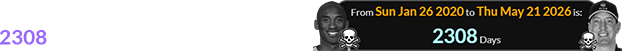 The NASCAR legend died a span of 2308 days after the basketball legend: