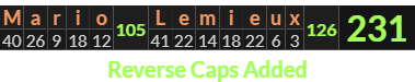 "Mario Lemieux" = 231 (Reverse Caps Added)