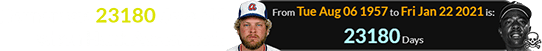 Horner was 23180 days old when Hank Aaron died: