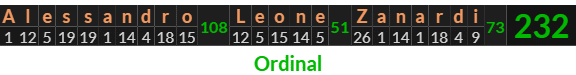 "Alessandro Leone Zanardi" = 232 (Ordinal)