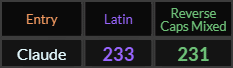 Claude = 233 and 231