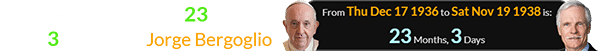 Ted was born a span of 23 months, 3 days after Jorge Bergoglio: