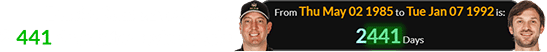 Daniel Suarez was born 2,441 days after Kyle Busch:
