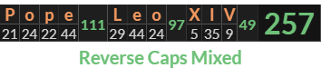 "Pope Leo XIV" = 257 (Reverse Caps Mixed)
