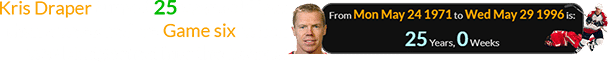 Kris Draper turned 25 years old less than a week before Game six, when was bludgeoned into the boards:
