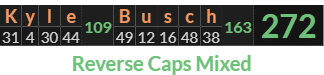 "Kyle Busch" = 272 (Reverse Caps Mixed)
