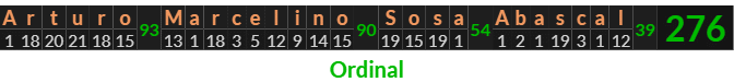 "Arturo Marcelino Sosa Abascal" = 276 (Ordinal)
