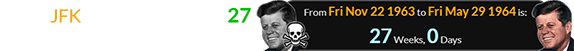 JFK was killed exactly 27 weeks before his next birthday: