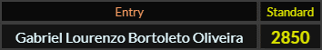 "Gabriel Lourenzo Bortoleto Oliveira" = 2850 (Standard)