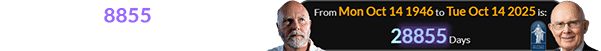 John was 28855 days old when Dallin Oaks assumed his new role: