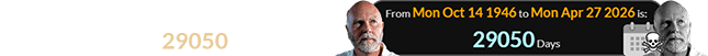 The genomics enthusiast died just two days after turning 29050 days of age: