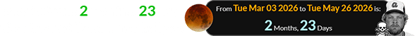 May 26th was 2 months, 23 days after the last Total Lunar Eclipse: