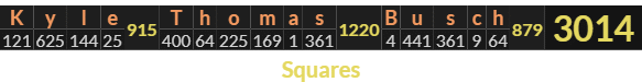 "Kyle Thomas Busch" = 3014 (Squares)