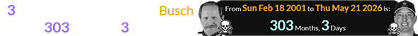 #3 Dale Earnhardt and Kyle Busch died 303 months, 3 days apart: