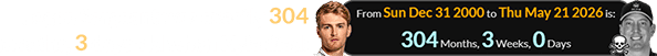 Logan Sargeant was exactly 304 months, 3 days old when Kyle died: