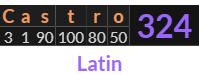 "Castro" = 324 (Latin)