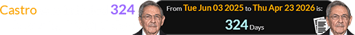 Castro was indicted 324 days after his birthday: