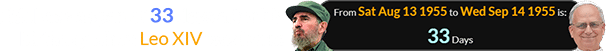 Fidel was a span of 33 days after his birthday when Leo XIV was born: