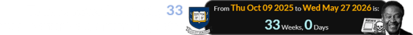 Today’s news fell exactly 33 weeks after Yale’s founding date: