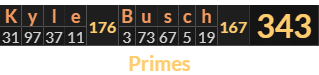 "Kyle Busch" = 343 (Primes)