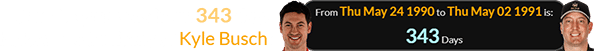 Joey Logano was born 343 days before the birthday of Kyle Busch: