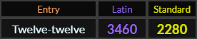 Twelve twelve = 3460 and 2280