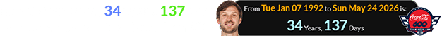 Daniel Suarez was 34 years, 137 days old when he won the Coca-Cola 600:
