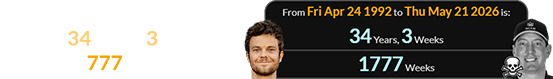 Jack Quaid was in his final day of being 34 years, 3 weeks (or 1,777 weeks) of age: