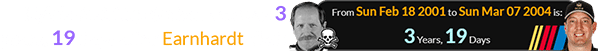 Kyle’s first Cup Series race was 3 years, 19 days after Earnhardt died: