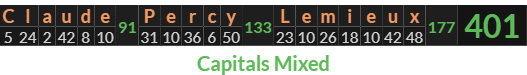 "Claude Percy Lemieux" = 401 (Capitals Mixed)