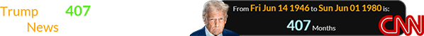 Trump was 407 months old when News went around the clock: