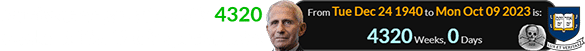Fauci was a span of exactly 4320 weeks old for Yale’s special date: