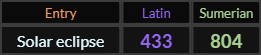 Solar eclipse = 433 and 804