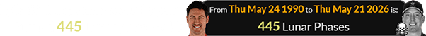 Kyle died the same week Logano turned 445 Lunar phases old: