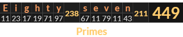 "Eighty seven" = 449 (Primes)