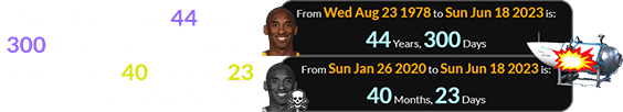 The implosion was 44 years, 300 days after Kobe Bryant was born and 40 months, 23 days after he died: