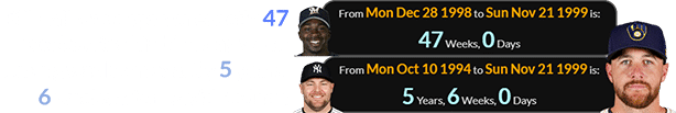 Bill Hall was a span of exactly 47 weeks after his birthday when Turang was born exactly 5 years, 6 weeks after David Bednar: