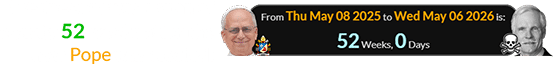 Wednesday was a span of exactly 52 weeks after the new Pope was elected:
