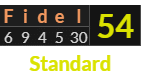 "Fidel" = 54 (Standard) 