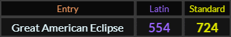Great American Eclipse = 554 and 724