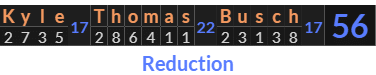 "Kyle Thomas Busch" = 56 (Reduction)