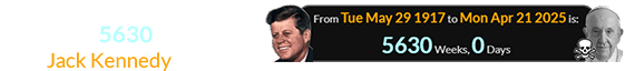 Bergoglio passed away a span of exactly 5630 weeks after Jack Kennedy was born: