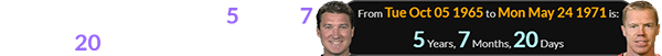 Super Mario is a span of 5 years, 7 months, 20 days older than Draper:
