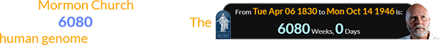 The Mormon Church was a span of exactly 6080 weeks old when The human genome researcher was born: